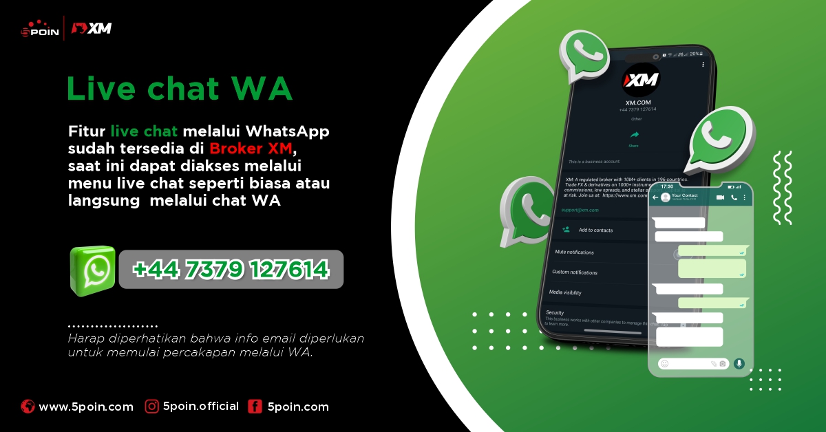 Live Chat WhatsApp